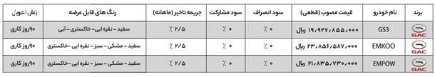 فروش محصولات GAC با قیمت قطعی (شهریور 1403)